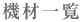 機材一覧